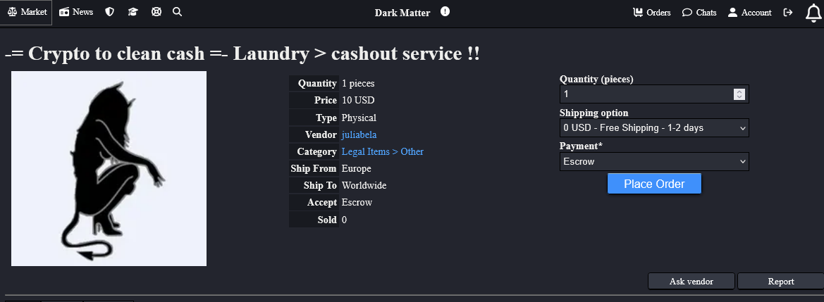 Future of anonymous online trading